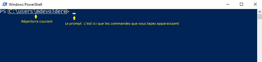 Powershell prompt répertoire courant