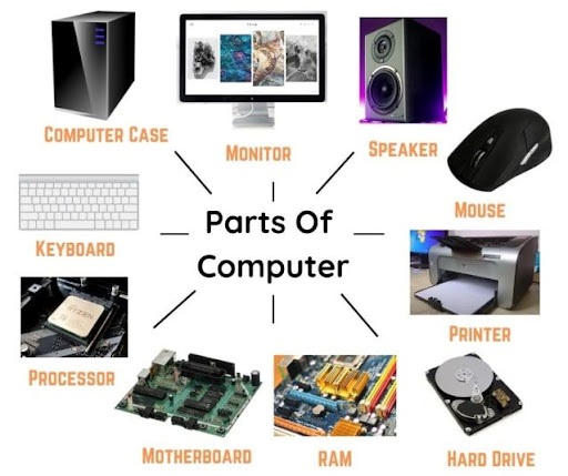 Computer parts