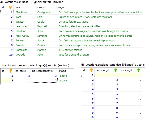 votations_DATA