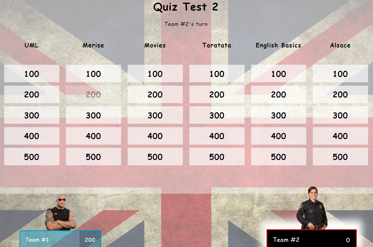 Vue tableau de quiz